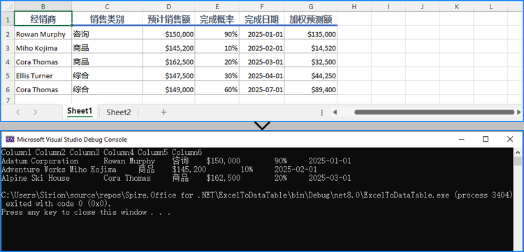 用 c# 将 excel 数据导出到 datatable